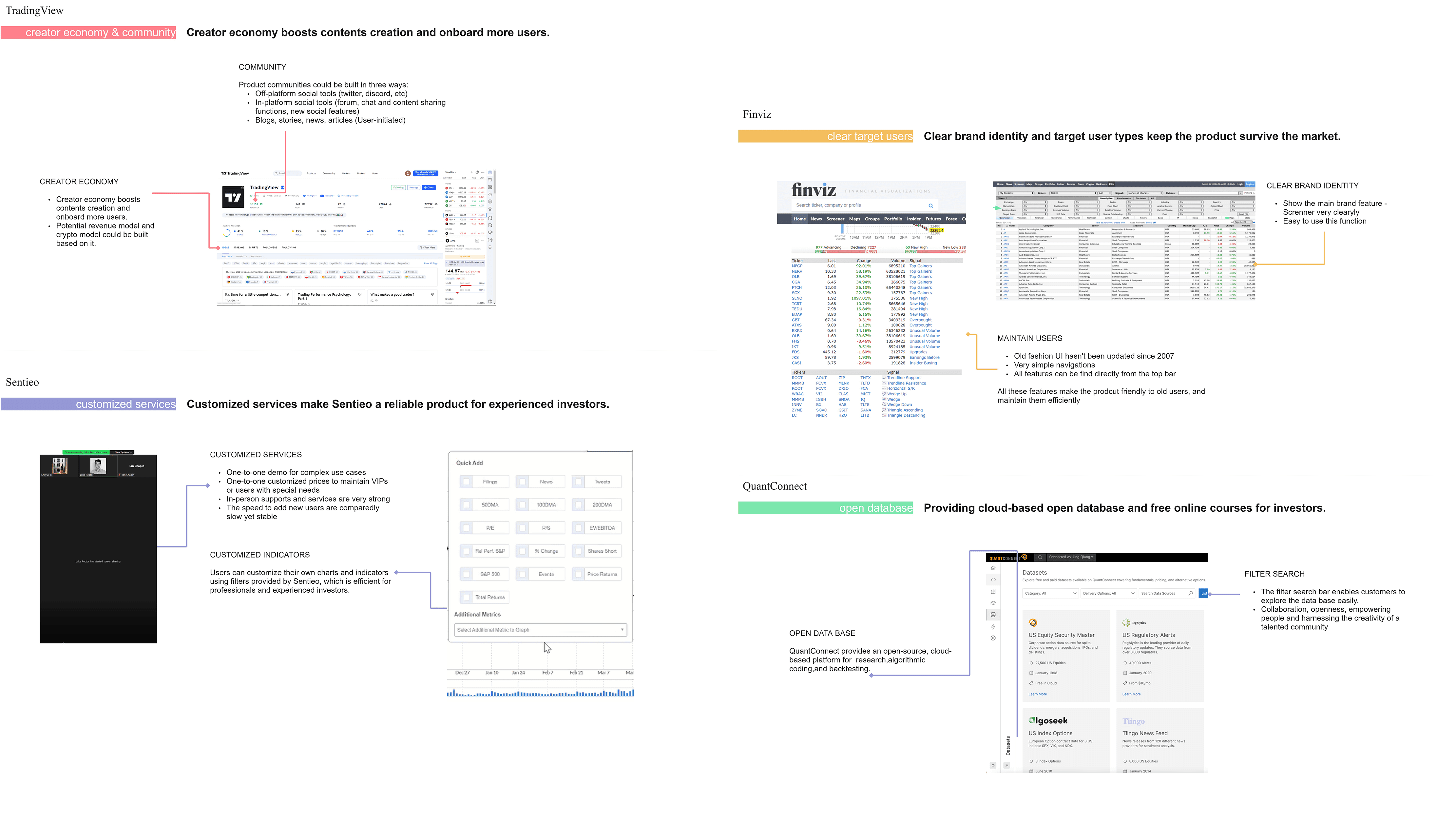 competitive-analysis