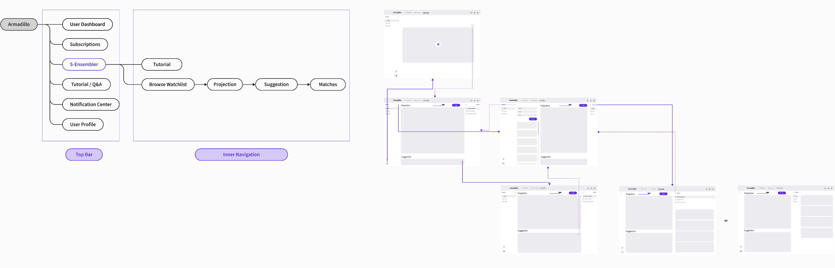 wireframe-opt1